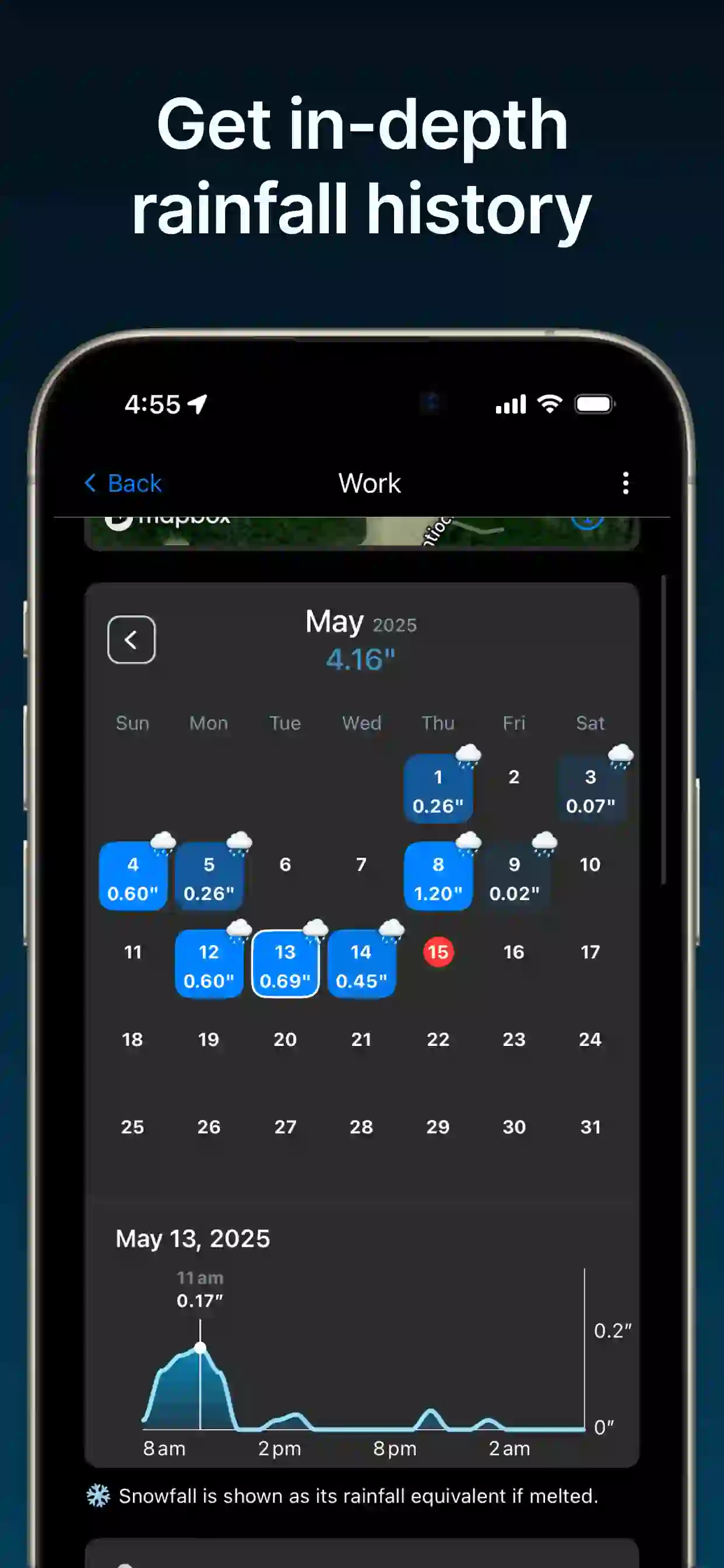 RainDrop App Rain Data