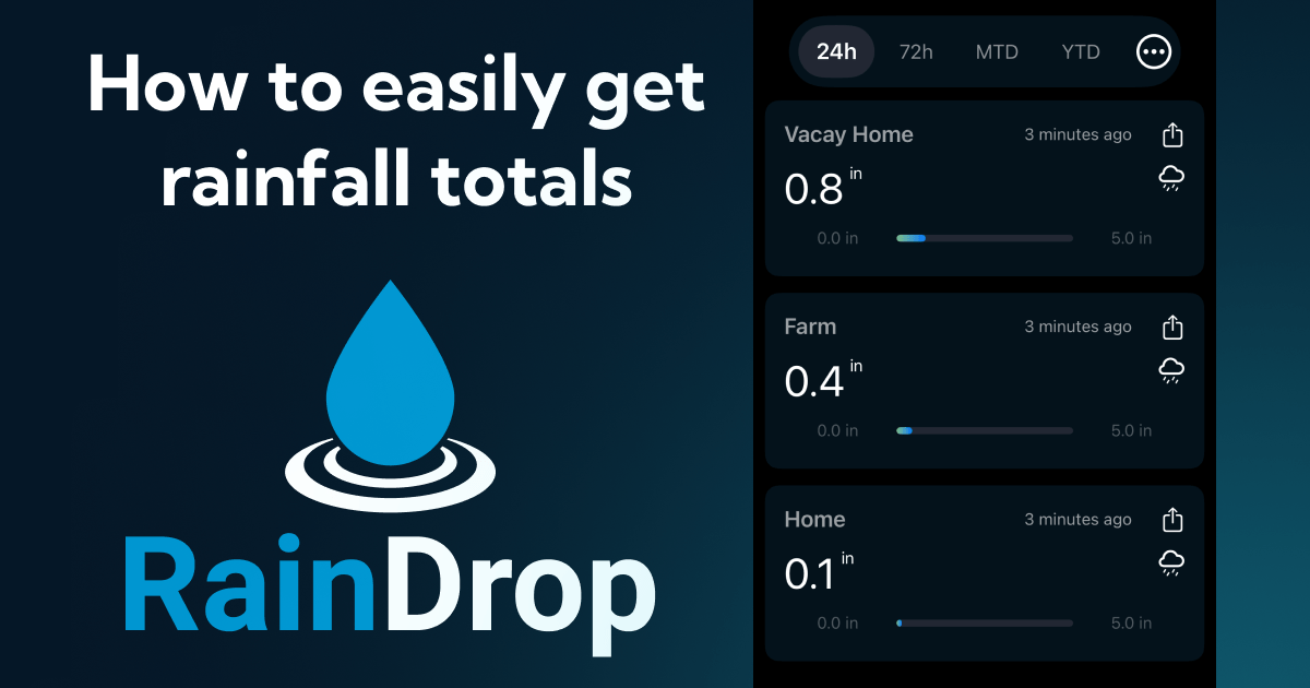 How To Get Rainfall Totals For The Last 24 Hours